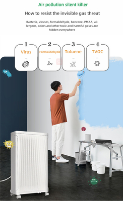 OEM Floor Standing Air Purifier H13 Hepa Filter UV Air Purifier Untuk Rumah Besar