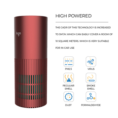 CE Photocatalysis Air Purifier Dengan H13 HEPA True Activated Carbon Filter Untuk Asap