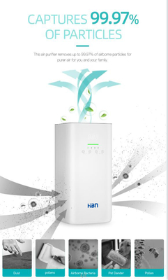 Portable Wifi Deep UV Sterilizer Bahan ABS Dengan Kit Disinfeksi Udara Anion