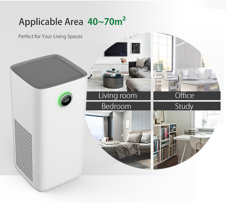 Ion Negatif HEPA UVC Air Purifier ODM Untuk Ruang Kantor Besar