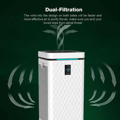 750m3 / H CADR Pembersih Udara Ruangan Portabel Dengan Wifi 75W HEPA Dual Filtrasi