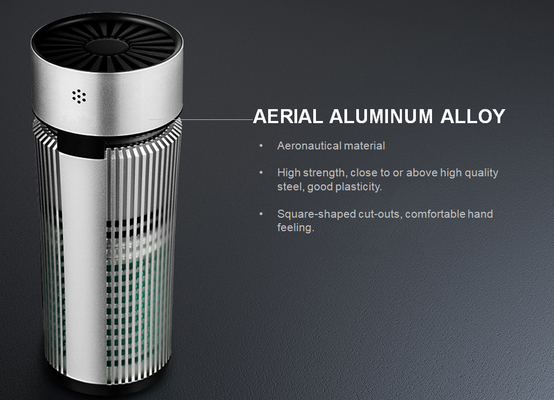 Hepa Filter USB Mobil Pembersih Udara