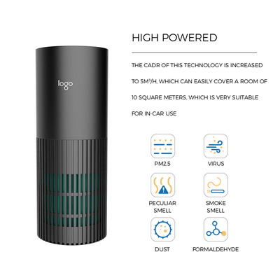 Dual Fast Charge USB Car Air Purifier Ionizer 5,6 Juta Ion Negatif Anti Mikroba