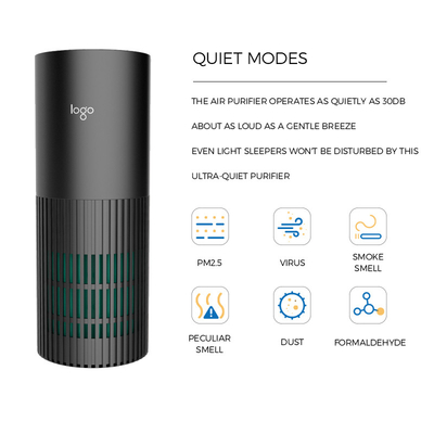 Mobil Portabel USB UV HEPA Air Purifier, Pemantauan Pemurnian Waktu Nyata Aktif