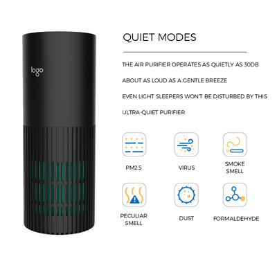 Mobil Portabel USB UV HEPA Air Purifier, Pemantauan Pemurnian Waktu Nyata Aktif