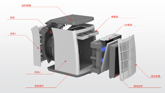 Rumah UV Hepa Desktop Air Purifier Pembersih Udara Ion Negatif Serbaguna